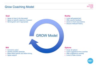 Grow Coaching Model
GROW Model
 Agree on topic to be discussed
 Agree on specific objective of session
 Set long-term a...