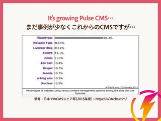 Pulse CMS Meetup #2