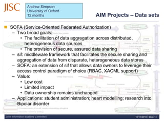Joint Information Systems Committee
 SOFA (Service-Oriented Federated Authorization)
– Two broad goals:
• The facilitation of data aggregation across distributed,
heterogeneous data sources
• The provision of secure, assured data sharing
– sif: middleware framework that facilitates the secure sharing and
aggregation of data from disparate, heterogeneous data stores
– SOFA: an extension of sif that allows data owners to leverage their
access control paradigm of choice (RBAC, XACML support)
– Value:
• Low cost
• Limited impact
• Data ownership remains unchanged
– Applications: student administration; heart modelling; research into
Bipolar disorder
AIM Projects – Data sets
16/11/2010 | Slide 12
Andrew Simpson
University of Oxford
12 months
 