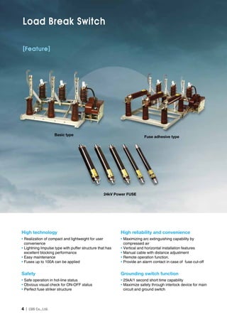 4 Ｉ
Load Break Switch / Auto Section Switch
High technology
• Realization of compact and lightweight for user
convenience
• Lightning Impulse type with puffer structure that has
excellent blocking performance
• Easy maintenance
• Fuses up to 100A can be applied
Safety
• Safe operation in hot-line status
• Obvious visual check for ON-OFF status
• Perfect fuse striker structure
High reliability and convenience
• Maximizing arc extinguishing capability by
compressed air
• Vertical and horizontal installation features
• Manual cable with distance adjustment
• Remote operation function.
• Provide an alarm contact in case of fuse cut-off
Grounding switch function
• 25kA/1 second short time capability
• Maximize safety through interlock device for main
circuit and ground switch
Load Break Switch
[Feature]
Basic type
Fuse adhesive type
24kV Power FUSE
 