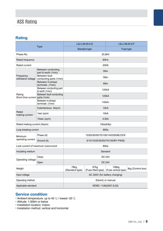 Ｉ 9
Service condition
• Ambient temperature: up to 40 ℃ / lowest -20 ℃
• Altitude: 1,000m or below
• Installation location: Indoor
• Installation method: vertical and horizontal
Rating
Type
LSJ-J-M-25-2-S LSJ-J-M-25-2-F
Standard type Fuse type
Phase No. 25.8kV
Rated frequency 60Hz
Rated current 200A
Frequency
withstand voltage
Between conducting
part  earth (1min)
50kv
Between fault
conducting parts (1min)
50kv
Between in-phase
terminals (1min)
60kv
Rating
Short time current
Between conducting part
 earth (1min)
125kA
Between fault conducting
parts (1min)
125kA
Between in-phase
terminals (1min)
145kA.
Rated
making current
Instantaneous (Asym) 15kA
1sec (sym) 10kA
10sec (sym) 3.5kA
Rated making current (Asym) 15ka(kAp)
Loop breaking current 900a
Minimum
operating current
Phase (A) 10/20/30/50/70/100/140/200/BLOCK
Ground (A) 5/10/15/25/35/50/70/100/BY-PASS
Lock current of maximum overcurrent 800a
Insulating medium Standard
Operating voltage
Close DC 24V
Open DC 24V
Weight
78kg
(Standard type).
97kg
(Fuse tilted type).
106kg
(Fuse vertical type)
3kg (Control box)
Input voltage AC 220V (for battery charging)
Operating method Electric or manual
Applicable standard KEMC 1126(2007.8.22)
ASS Rating
 