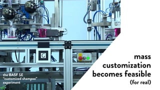 mass
customization
becomes feasible
(for real)
the BASF SE
“customized shampoo”
experiment
 