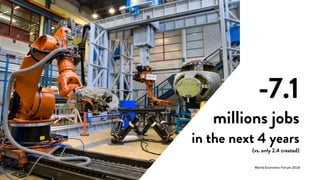 -7.1
millions jobs
in the next 4 years
(vs. only 2.4 created)
World Economic Forum 2016
 
