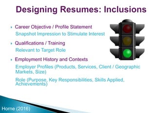  Career Objective / Profile Statement
Snapshot Impression to Stimulate Interest
 Qualifications / Training
Relevant to Target Role
 Employment History and Contexts
Employer Profiles (Products, Services, Client / Geographic
Markets, Size)
Role (Purpose, Key Responsibilities, Skills Applied,
Achievements)
Horne (2016)
 
