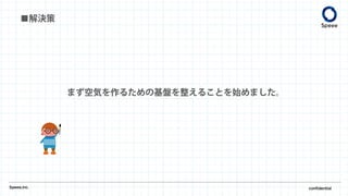 ■解決策
Speee,inc. confidential
まず空気を作るための基盤を整えることを始めました。
 