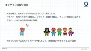 入社当時は、社員デザイナーは3名しかいない状況でした。
デザイナー採用への注力を開始し、デザイナー組織を構築し、ナレッジ共有の仕組みや
デザイナーのための評価制度を準備。
半期で12名まで正社員デザイナーが増えました（業務委託の方を含めると30名強）
Speee,inc. confidential
■デザイン組織の構築
 