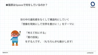 ■篠原はSpeeeで何をしているのか？
Speee,inc. confidential
世の中の違和感をなくして構造的にしていく
「想像を現実にして世界を豊かに！」をテーマに
「考えて形にする」
「質の担保」
をする人です。（もちろん手も動かします）
 