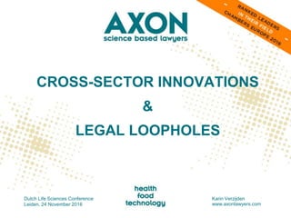 CROSS-SECTOR INNOVATIONS
&
LEGAL LOOPHOLES
Dutch Life Sciences Conference
Leiden, 24 November 2016
Karin Verzijden
www.axonlawyers.com
 
