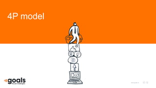 4P model
www.goals.nl
 