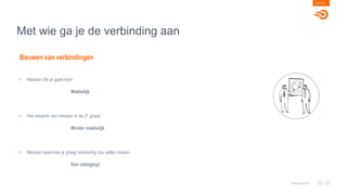Met wie ga je de verbinding aan
PAGE 30
www.goals.nl
• Mensen die je goed kent
Makkelijk
• Het netwerk van mensen in de 2e graad
Minder makkelijk
• Mensen waarmee je graag verbinding zou willen maken
Een uitdaging!
Bouwen van verbindingen
 