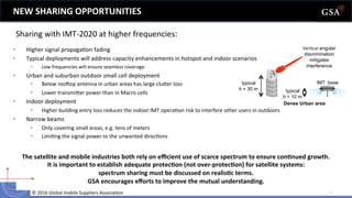 ©	
  2016	
  Global	
  mobile	
  Suppliers	
  Associa6on	
  	
   14	
  
•  Higher	
  signal	
  propaga6on	
  fading	
  	
  
•  Typical	
  deployments	
  will	
  address	
  capacity	
  enhancements	
  in	
  hotspot	
  and	
  indoor	
  scenarios	
  
•  Low	
  frequencies	
  will	
  ensure	
  seamless	
  coverage	
  
•  Urban	
  and	
  suburban	
  outdoor	
  small	
  cell	
  deployment	
  
•  Below	
  roosop	
  antenna	
  in	
  urban	
  areas	
  has	
  large	
  cluoer	
  loss	
  
•  Lower	
  transmioer	
  power	
  than	
  in	
  Macro	
  cells	
  
•  Indoor	
  deployment	
  
•  Higher	
  building	
  entry	
  loss	
  reduces	
  the	
  indoor	
  IMT	
  opera6on	
  risk	
  to	
  interfere	
  other	
  users	
  in	
  outdoors	
  
•  Narrow	
  beams	
  
•  Only	
  covering	
  small	
  areas,	
  e.g.	
  tens	
  of	
  meters	
  
•  Limi6ng	
  the	
  signal	
  power	
  to	
  the	
  unwanted	
  direc6ons	
  
Sharing	
  with	
  IMT-­‐2020	
  at	
  higher	
  frequencies:	
  
NEW	
  SHARING	
  OPPORTUNITIES	
  
The	
  satellite	
  and	
  mobile	
  industries	
  both	
  rely	
  on	
  eﬃcient	
  use	
  of	
  scarce	
  spectrum	
  to	
  ensure	
  conLnued	
  growth.	
  
It	
  is	
  important	
  to	
  establish	
  adequate	
  protecLon	
  (not	
  over-­‐protecLon)	
  for	
  satellite	
  systems:	
  	
  
spectrum	
  sharing	
  must	
  be	
  discussed	
  on	
  realisLc	
  terms.	
  
GSA	
  encourages	
  eﬀorts	
  to	
  improve	
  the	
  mutual	
  understanding.	
  
typical
h = 30 m typical
h < 10 m
Ver6cal angular
discrimination
mitigates
interference
Dense Urban area
IMT base
station
 