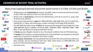 ©	
  2016	
  Global	
  mobile	
  Suppliers	
  Associa6on	
  	
   17	
  
•  28	
  GHz	
  trials	
  in	
  the	
  United	
  States	
  by	
  Verizon	
  and	
  AT&T.	
  Verizon	
  announced	
  commercial	
  launch	
  
in	
  2017.	
  AT&T	
  also	
  looking	
  at	
  trials	
  in	
  3.5	
  GHz	
  and	
  15	
  GHz.	
  
•  28	
  GHz	
  trials	
  in	
  South	
  Korea	
  in	
  6me	
  for	
  the	
  2018	
  Olympics	
  with	
  SK,	
  KT	
  and	
  LG	
  U+	
  using	
  1	
  GHz	
  
of	
  spectrum	
  per	
  operator.	
  
•  Early	
  system	
  trials	
  planned	
  in	
  Japan	
  for	
  3600-­‐4100	
  MHz,	
  4405-­‐4895	
  MHz	
  and	
  27.5-­‐28.28	
  GHz,	
  
star6ng	
  2017	
  in	
  Tokyo,	
  and	
  con6nuing	
  as	
  a	
  larger-­‐scale	
  ﬁeld	
  trial	
  through	
  2018	
  and	
  2019.	
  
•  The	
  IMT-­‐2020	
  Promo6on	
  Group	
  of	
  China	
  has	
  announced	
  the	
  ongoing	
  5G	
  technology	
  trial	
  in	
  the	
  
3400-­‐3600	
  MHz	
  band.	
  In	
  addi6on,	
  the	
  bands	
  3300	
  –	
  3400	
  MHz,	
  4400	
  –	
  4500	
  MHz,	
  4800	
  –	
  4990	
  
MHz,	
  25	
  GHz	
  and	
  40	
  GHz	
  are	
  being	
  considered	
  for	
  5G	
  use.	
  
•  In	
  Russia	
  operator	
  Megafon	
  intends	
  to	
  run	
  a	
  5G	
  network	
  in	
  2018	
  (in	
  6me	
  for	
  FIFA	
  World	
  Cup).	
  
•  In	
  Sweden	
  Telia	
  Company	
  is	
  conduc6ng	
  ﬁeld	
  trials	
  in	
  the	
  Stockholm	
  area	
  and	
  plans	
  to	
  bring	
  5G	
  
experience	
  to	
  customers	
  in	
  Stockholm	
  and	
  Tallinn	
  in	
  2018.	
  	
  
•  The	
  European	
  Commission	
  recently	
  published	
  their	
  5G	
  Ac6on	
  Plan	
  with	
  preliminary	
  trials	
  from	
  
2017	
   onwards,	
   and	
   pre-­‐commercial	
   trials	
   from	
   2018.	
   Likely	
   bands	
   are	
   3400-­‐3800	
   MHz	
   and	
  
24.25-­‐27.5	
  GHz	
  (see	
  pioneer	
  band	
  discussion)	
  
•  and	
  many	
  more	
  …	
  
EXAMPLES	
  OF	
  RECENT	
  TRIAL	
  ACTIVITIES	
  
Many	
  trials	
  ongoing	
  &	
  planned	
  around	
  the	
  world	
  mainly	
  in	
  3.5	
  GHz,	
  4.5	
  GHz	
  and	
  28	
  GHz	
  
 