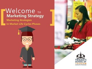 ][Welcome to
Marketing Strategy
Marketing Strategies
In Market Life Cycles Phases
 