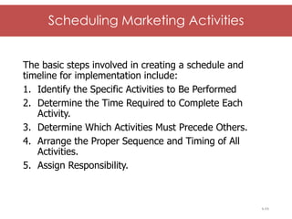 McGraw-Hill/Irwin © 2006 The McGraw-Hill Companies, Inc. All rights reserved.
Scheduling Marketing Activities
The basic steps involved in creating a schedule and
timeline for implementation include:
1. Identify the Specific Activities to Be Performed
2. Determine the Time Required to Complete Each
Activity.
3. Determine Which Activities Must Precede Others.
4. Arrange the Proper Sequence and Timing of All
Activities.
5. Assign Responsibility.
1-11
 