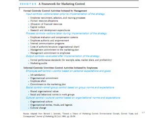McGraw-Hill/Irwin © 2006 The McGraw-Hill Companies, Inc. All rights reserved.
1-7
 