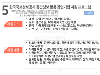 11
533 캠퍼스
#533 비즈니스 모델
#533 사업계획서
#533 창업론
533 캠퍼스 이승원
5한국국토정보공사공간정보활용창업기업지원프로그램
‘상생서포터즈 청년·창업 프로그램’의 일환으로, 한국국토정보
공사와 대·중소기업협력재단이 공동으로 공간정보 분야
창업 활성화를 지원하기 위한 (예비)창업기업 모집
지원 규모
지원 내용
• 대상 : 창업 7년 이내 기업, 예비 창업자
• 규모 : 총 2억 원, 10개 내외 기업 선정 예정
• 금액 : 자금 최대 5천만원 + 서비스(멘토링, 엑셀러레이팅)
• 기간 : 2017년 1월 ~ 12월 (선정 후 12개월)
• 인프라 제공 : 공간정보창업지원센터 입주 지원, 개발환경 H/W,
S/W 제공 등
• 아이템 보강 : 사업아이템 개선, 수출 경쟁력 강화, 시제품 제작 등
• 시장전문가 : 기업진단 및 사업모델 혁신 분야의 시장전문가를
1:1 매칭하여, 육성기업 문제해결식 멘토링 지원
• 글로벌 진출 : 해외진출 관련 수출 교육, 데모데이 참가, 피칭교육,
해외 전시회 참가지원 등
사업화
 