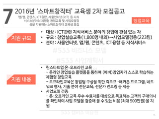 15
533 캠퍼스
#533 비즈니스 모델
#533 사업계획서
#533 창업론
533 캠퍼스 이승원
72016년 ‘스마트창작터’ 교육생 2차 모집공고
앱/웹, 콘텐츠, ICT융합, 사물인터넷(IoT) 등 지식
서비스분야의 체험형 창업교육 및 사업모델검
증을 지원하는 스마트창작터 교육생 모집
지원 규모
지원 내용
• 대상 : ICT관련 지식서비스 분야의 창업에 관심 있는 자
• 규모 : 창업실습교육(1,800명 내외)→사업모델검증(223팀)
• 분야 : 사물인터넷, 앱/웹, 콘텐츠, ICT융합 등 지식서비스
• 린스타트업 온·오프라인 교육
- 온라인 창업실습 플랫폼을 통하여 (예비)창업자가 스스로 학습하는
체험형 창업교육
- 오프라인교육은 창업팀 구성을 위한 킥오프 ·해커톤 프로그램, 네트
워크 행사, 기술 분야 전문교육, 전문가 멘토링 등 제공
• 사업모델 검증
- 온·오프라인 교육 우수 수료자를 대상으로 목표하는 고객의 구매의사
를 확인하여 사업 모델을 검증해 볼 수 있는 비용(최대 500만원)을 지
원
창업교육
 