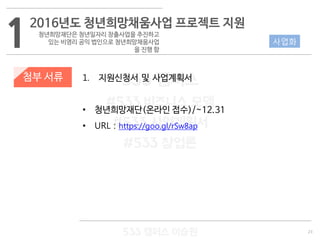 23
533 캠퍼스
#533 비즈니스 모델
#533 사업계획서
#533 창업론
533 캠퍼스 이승원
첨부 서류 1. 지원신청서 및 사업계획서
• 청년희망재단(온라인 접수)/~12.31
• URL : https://goo.gl/rSw8ap
12016년도 청년희망채움사업 프로젝트 지원
청년희망재단은 청년일자리 창출사업을 추진하고
있는 비영리 공익 법인으로 청년희망채움사업
을 진행 함
사업화
 