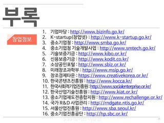 24
533 캠퍼스
#533 비즈니스 모델
#533 사업계획서
#533 창업론
533 캠퍼스 이승원
부록
창업정보
1. 기업마당 : http://www.bizinfo.go.kr/
2. K-startup(창업넷) : http://www.k-startup.go.kr/
3. 중소기업청 : http://www.smba.go.kr/
4. 중소기업청 기술개발사업 : http://www.smtech.go.kr/
5. 기술보증기금 : http://www.kibo.or.kr/
6. 신용보증기금 : http://www.kodit.co.kr/
7. 소상공인포털 : http://www.sbiz.or.kr/
8. 미래창조과학부 : http://www.msip.go.kr/
9. 창조경제타운 : https://www.creativekorea.or.kr/
10. 한국콘텐츠진흥원 : http://www.kocca.kr/
11. 한국사회적기업진흥원:http://www.socialenterprise.or.kr/
12. 한국산업기술진흥원 : http://www.kiat.or.kr/
13. 중소기업재도전종합지원 : http://www.rechallenge.or.kr/
14. 국가 R&D 사업관리 : http://rndgate.ntis.go.kr/
15. 서울산업진흥원 : http://www.sba.seoul.kr/
16. 중소기업진흥공단 : http://hp.sbc.or.kr/
 