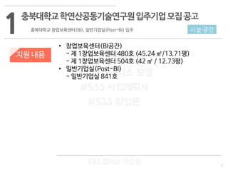 3
533 캠퍼스
#533 비즈니스 모델
#533 사업계획서
#533 창업론
533 캠퍼스 이승원
1충북대학교학연산공동기술연구원입주기업모집공고
충북대학교 창업보육센터(BI), 일반기업실(Post-BI) 입주
지원 내용
• 창업보육센터(BI공간)
- 제 1창업보육센터 480호 (45.24 ㎡/13.71평)
- 제 1창업보육센터 504호 (42 ㎡ / 12.73평)
• 일반기업실(Post-BI)
- 일반기업실 841호
시설·공간
 
