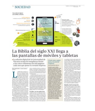 La Biblia del siglo XXI para tableta o smartphone