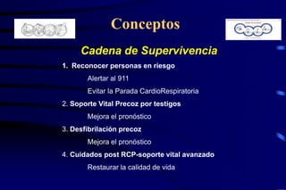 Conceptos
Cadena de Supervivencia
1. Reconocer personas en riesgo
Alertar al 911
Evitar la Parada CardioRespiratoria
2. Soporte Vital Precoz por testigos
Mejora el pronóstico
3. Desfibrilación precoz
Mejora el pronóstico
4. Cuidados post RCP-soporte vital avanzado
Restaurar la calidad de vida
 