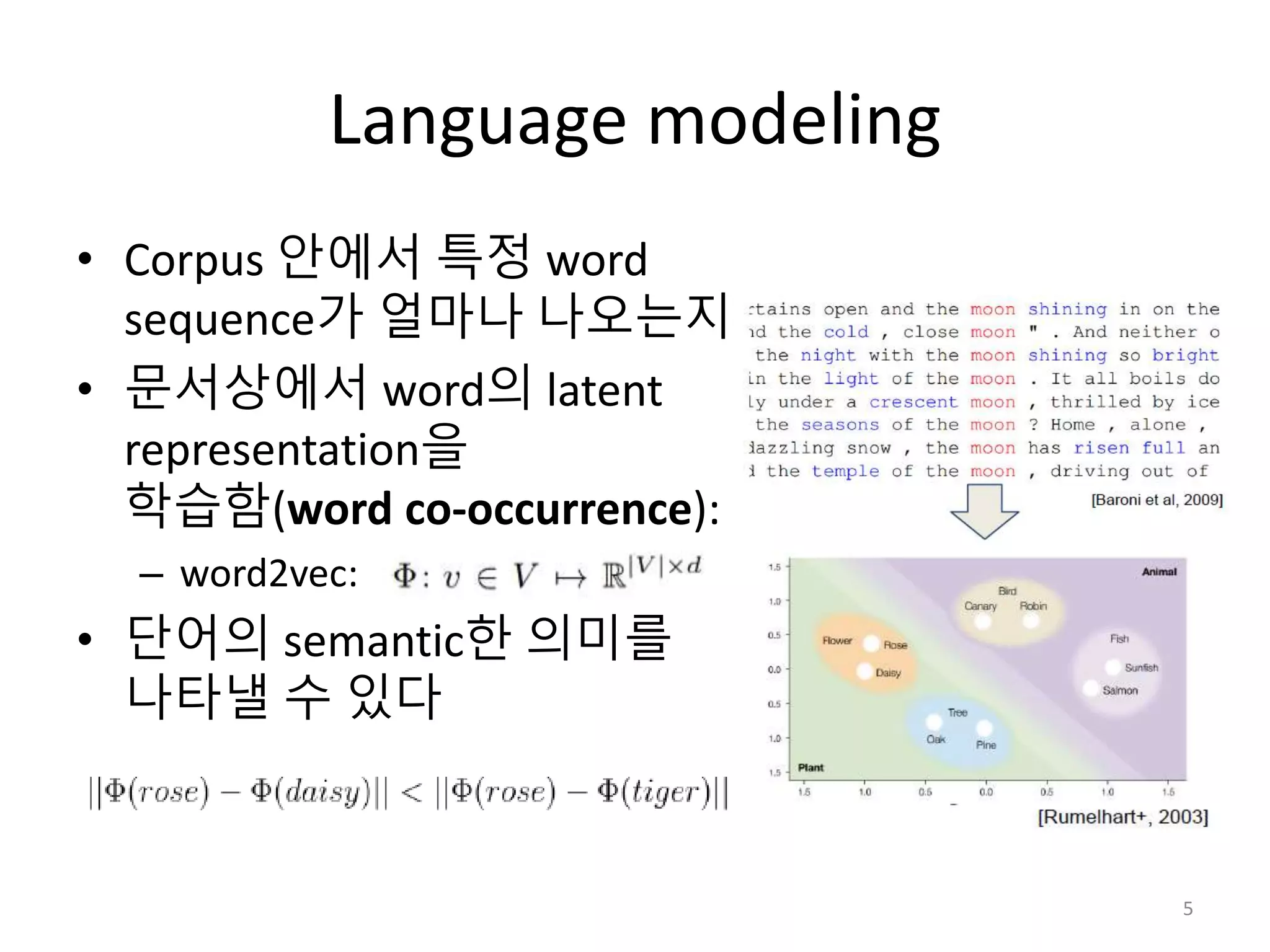 Language modeling
• Corpus 안에서 특정 word
sequence가 얼마나 나오는지
• 문서상에서 word의 latent
representation을
학습함(word co-occurrence):
– word2vec:
• 단어의 semantic한 의미를
나타낼 수 있다
5
 