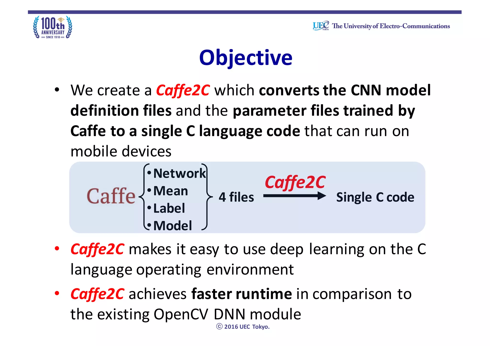 OpenCV DNN module vs. Ours method | PPT
