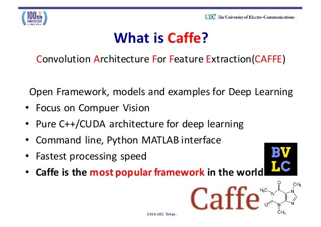 opencv caffe python