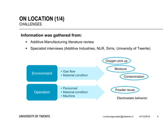4
ON LOCATION (1/4)
CHALLENGES
l.cordovagonzalez@utwente.nl 14/12/2016
Information was gathered from:
 Additive Manufacturing literature review
 Specialist interviews (Additive Industries, NLR, Sirris, University of Twente)
• Gas flow
• Material condition
Environment
• Personnel
• Material condition
• Machine
Operation
Electrostatic behavior
Oxygen pick up
Moisture
Contamination
Powder reuse
 
