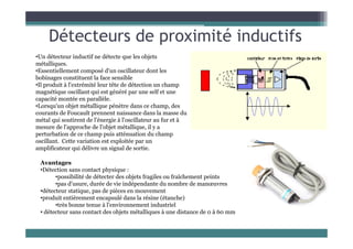 Détecteurs de proximité inductifs
Détecteurs de proximité inductifs
•Un détecteur inductif ne détecte que les objets
métalliques.
•Essentiellement composé d'un oscillateur dont les
bobinages constituent la face sensible
•Il produit à l'extrémité leur tête de détection un champ
magnétique oscillant qui est généré par une self et une
capacité montée en parallèle.
•Lorsqu'un objet métallique pénètre dans ce champ, des
courants de Foucault prennent naissance dans la masse du
métal qui soutirent de l'énergie à l'oscillateur au fur et à
mesure de l'approche de l'objet métallique, il y a
perturbation de ce champ puis atténuation du champ
oscillant. Cette variation est exploitée par un
amplificateur qui délivre un signal de sortie.
Avantages
•Détection sans contact physique :
•possibilité de détecter des objets fragiles ou fraîchement peints
•pas d'usure, durée de vie indépendante du nombre de manœuvres
•détecteur statique, pas de pièces en mouvement
•produit entièrement encapsulé dans la résine (étanche)
•très bonne tenue à l'environnement industriel
• détecteur sans contact des objets métalliques à une distance de 0 à 60 mm
 