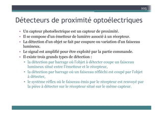 Dét t d i ité t él t i
105
Détecteurs de proximité optoélectriques
• Un capteur photoélectrique est un capteur de proximité
• Un capteur photoélectrique est un capteur de proximité.
• Il se compose d'un émetteur de lumière associé à un récepteur.
• La détection d'un objet se fait par coupure ou variation d'un faisceau
lumineux.
• Le signal est amplifié pour être exploité par la partie commande.
• Il existe trois grands types de détection :
Il existe trois grands types de détection :
• la détection par barrage où l'objet à détecter coupe un faisceau
lumineux situé entre l'émetteur et le récepteur,
l dé i b ù f i éflé hi é l' bj
• la détection par barrage où un faisceau réfléchi est coupé par l'objet
à détecter,
• le système réflex où le faisceau émis par le récepteur est renvoyé par
y p p y p
la pièce à détecter sur le récepteur situé sur le même capteur.
 