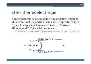 11
Effet thermoélectrique
• Un circuit formé de deux conducteurs de nature chimique
différente, dont les jonctions sont à des températures T1 et
T est le siège d'une force électromotrice d'origine
T2, est le siège d une force électromotrice d origine
thermique v(T1,T2) « effet Seebeck ».
▫ Utilisation : mesure de T lorsqu’on connait T (ex. T = 0°C.)
Utilisation : mesure de T1 lorsqu on connait T2 (ex. T2 0 C.)
 