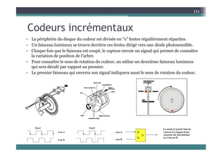 C d i é t
111
Codeurs incrémentaux
• La périphérie du disque du codeur est divisée en "x" fentes régulièrement réparties.
• Un faisceau lumineux se trouve derrière ces fentes dirigé vers une diode photosensible.
• Chaque fois que le faisceau est coupé, le capteur envoie un signal qui permet de connaître
la variation de position de l'arbre.
P ît l d t ti d d tili d iè f i l i
• Pour connaître le sens de rotation du codeur, on utilise un deuxième faisceau lumineux
qui sera décalé par rapport au premier.
• Le premier faisceau qui enverra son signal indiquera aussi le sens de rotation du codeur.
 