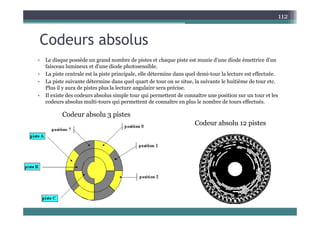 C d b l
112
Codeurs absolus
• Le disque possède un grand nombre de pistes et chaque piste est munie d'une diode émettrice d'un
Le disque possède un grand nombre de pistes et chaque piste est munie d une diode émettrice d un
faisceau lumineux et d'une diode photosensible.
• La piste centrale est la piste principale, elle détermine dans quel demi-tour la lecture est effectuée.
• La piste suivante détermine dans quel quart de tour on se situe, la suivante le huitième de tour etc.
Plus il y aura de pistes plus la lecture angulaire sera précise
Plus il y aura de pistes plus la lecture angulaire sera précise.
• Il existe des codeurs absolus simple tour qui permettent de connaître une position sur un tour et les
codeurs absolus multi-tours qui permettent de connaître en plus le nombre de tours effectués.
C d b l i t
Codeur absolu 12 pistes
Codeur absolu 3 pistes
 