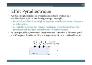 Eff t P él t i
12
Effet Pyroélectrique
• Pyr=feu : Ce phénomène se produit dans certains cristaux dit «
él i l lf d i l i l
pyroélectriques », le sulfate de triglycine par exemple ;
▫ Le cristal pyroélectrique réagit au rayonnement thermique en changeant
sa polarisation.
p
▫ ils portent en surface des charges électriques proportionnelles à cette
polarisation et de signes contraires sur les faces opposées.
• En pratique si le rayonnement Φ est constant la tension V disparait peu à
• En pratique, si le rayonnement Φ est constant, la tension V disparait peu à
peu. Ce capteur fonctionne bien si le rayonnement varie continuellement.
 