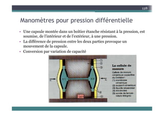 M èt i diffé ti ll
128
Manomètres pour pression différentielle
• Une capsule montée dans un boîtier étanche résistant à la pression est
• Une capsule montée dans un boîtier étanche résistant à la pression, est
soumise, de l’intérieur et de l’extérieur, à une pression.
• La différence de pression entre les deux parties provoque un
d l l
mouvement de la capsule.
• Conversion par variation de capacité
 