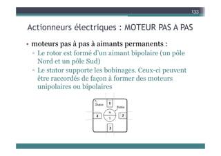 A ti él t i MOTEUR PAS A PAS
133
Actionneurs électriques : MOTEUR PAS A PAS
ote s as à as à ai a ts e a e ts
• moteurs pas à pas à aimants permanents :
▫ Le rotor est formé d’un aimant bipolaire (un pôle
Nord et un pôle Sud)
Nord et un pôle Sud)
▫ Le stator supporte les bobinages. Ceux-ci peuvent
être raccordés de façon à former des moteurs
être raccordés de façon à former des moteurs
unipolaires ou bipolaires
 