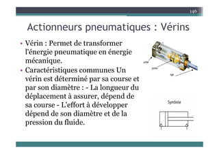 A ti ti Vé i
146
Actionneurs pneumatiques : Vérins
Vé i Pe et de t a sfo e
• Vérin : Permet de transformer
l'énergie pneumatique en énergie
mécanique
mécanique.
• Caractéristiques communes Un
é i t dét i é t
vérin est déterminé par sa course et
par son diamètre : - La longueur du
dé l t à dé d d
déplacement à assurer, dépend de
sa course - L'effort à développer
dé d d di èt t d l
dépend de son diamètre et de la
pression du fluide.
 