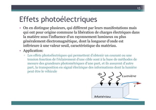 Eff t h t él t i
15
Effets photoélectriques
• On en distingue plusieurs, qui diffèrent par leurs manifestations mais
qui ont pour origine commune la libération de charges électriques dans
la matière sous l'influence d'un rayonnement lumineux ou plus
généralement électromagnétique, dont la longueur d'onde est
g g q , g
inférieure à une valeur seuil, caractéristique du matériau.
• Application:
▫ Les effets photoélectriques qui permettent d'obtenir un courant ou une
▫ Les effets photoélectriques qui permettent d obtenir un courant ou une
tension fonction de l'éclairement d'une cible sont à la base de méthodes de
mesure des grandeurs photométriques d'une part, et ils assurent d'autre
part la transposition en signal électrique des informations dont la lumière
part, la transposition en signal électrique des informations dont la lumière
peut être le véhicule
 