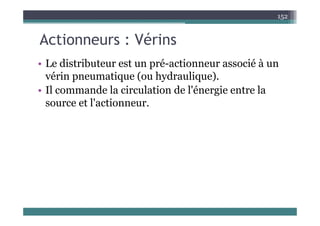 A ti Vé i
152
Actionneurs : Vérins
Le dist ib te est é actio e associé à
• Le distributeur est un pré-actionneur associé à un
vérin pneumatique (ou hydraulique).
Il d l i l ti d l'é i t l
• Il commande la circulation de l'énergie entre la
source et l'actionneur.
 