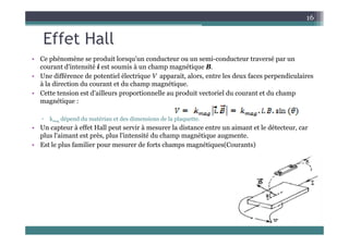 Effet Hall
16
Effet Hall
• Ce phénomène se produit lorsqu'un conducteur ou un semi-conducteur traversé par un
courant d'intensité i est soumis à un champ magnétique B
courant d intensité i est soumis à un champ magnétique B.
• Une différence de potentiel électrique V apparait, alors, entre les deux faces perpendiculaires
à la direction du courant et du champ magnétique.
• Cette tension est d'ailleurs proportionnelle au produit vectoriel du courant et du champ
Cette tension est d ailleurs proportionnelle au produit vectoriel du courant et du champ
magnétique :
▫ kmag dépend du matériau et des dimensions de la plaquette.
• Un capteur à effet Hall peut servir à mesurer la distance entre un aimant et le détecteur, car
plus l'aimant est près, plus l'intensité du champ magnétique augmente.
• Est le plus familier pour mesurer de forts champs magnétiques(Courants)
 
