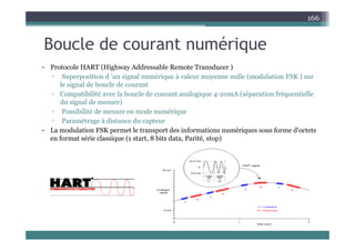 B l d t é i
166
Boucle de courant numérique
• Protocole HART (Highway Addressable Remote Transducer )
Protocole HART (Highway Addressable Remote Transducer )
▫ Superposition d ’un signal numérique à valeur moyenne nulle (modulation FSK ) sur
le signal de boucle de courant
▫ Compatibilité avec la boucle de courant analogique 4-20mA (séparation fréquentielle
p g q 4 ( p q
du signal de mesure)
▫ Possibilité de mesure en mode numérique
▫ Paramétrage à distance du capteur
• La modulation FSK permet le transport des informations numériques sous forme d'octets
en format série classique (1 start, 8 bits data, Parité, stop)
 