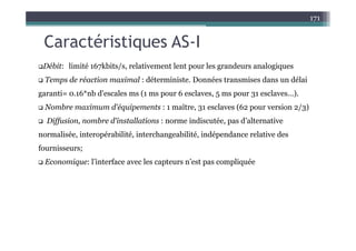 Caractéristiques AS I
171
Caractéristiques AS-I
Débit: limité 167kbits/s, relativement lent pour les grandeurs analogiques
Débit: limité 167kbits/s, relativement lent pour les grandeurs analogiques
 Temps de réaction maximal : déterministe. Données transmises dans un délai
garanti= 0.16*nb d'escales ms (1 ms pour 6 esclaves, 5 ms pour 31 esclaves…).
g ( p , 5 p 3 )
 Nombre maximum d'équipements : 1 maître, 31 esclaves (62 pour version 2/3)
 Diffusion, nombre d'installations : norme indiscutée, pas d’alternative
normalisée, interopérabilité, interchangeabilité, indépendance relative des
fournisseurs;
 Economique: l’interface avec les capteurs n’est pas compliquée
 