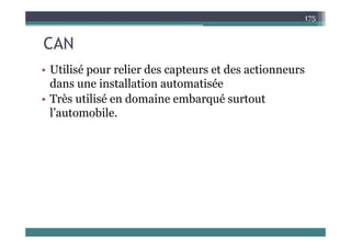 CAN
175
CAN
Utilisé o elie des ca te s et des actio e s
• Utilisé pour relier des capteurs et des actionneurs
dans une installation automatisée
T è tili é d i b é t t
• Très utilisé en domaine embarqué surtout
l’automobile.
 