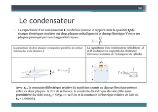d
20
Le condensateur
• La capacitance d’un condensateur C est définie comme le rapport entre la quantité Q de
La capacitance d un condensateur C est définie comme le rapport entre la quantité Q de
charges électriques stockées sur deux plaques métalliques et le champ électrique V entre ces
plaques provoqué par ces charges électriques :
La capacitance de deux plaques rectangulaire parallèles de surface
A distancées d'une distance d
La capacitance d'un condensateur cylindrique , d
et D les diamètres respectifs des électrodes
internes et externes et l la longueur du cylindre
Avec εr , la constante diélectrique relative du matériau soumis au champ électrique présent
entre les deux plaques. A titre de référence, la constante diélectrique du vide (dite aussi
itti ité d id ) t 8 8 4 10 12 F/ t l t t diél t i l ti d l' i t
permittivité du vide) est ε0 = 8,854.10-12 F/m et la constante diélectrique relative de l'air est
ε0 = 1,000264.
 