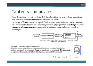C t it
24
Capteurs composites
• Pour des raisons de coût ou de facilité d'exploitation, on peut utiliser un capteur,
p , p p ,
non sensible au mesurande mais à l'un de ses effets.
• Le corps d'épreuve est le dispositif qui, soumis au mesurande étudié en assure
une première traduction en une autre grandeur physique non-électrique, appelé
p g p y q q , pp
mesurande secondaire, qu'un capteur adéquat traduit alors en grandeur
électrique.
Exemple : Mesure d'une force mécanique
On utilise comme corps d’épreuve un élément élastique respectant la loi linéaire
On utilise comme corps d épreuve un élément élastique, respectant la loi linéaire
(raideur constante). Le mesurande force est transformé en mesurande déplacement
Le capteur de force utilise ainsi les technologies du capteur de déplacement
 