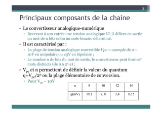 Principaux composants de la chaine
31
Principaux composants de la chaine
• Le convertisseur analogique-numérique
▫ Recevant à son entrée une tension analogique Vi, il délivre en sortie
un mot de n bits selon un code binaire déterminé.
• Il est caractérisé par :
• Il est caractérisé par :
▫ La plage de tension analogique convertible Vpc = exemple de 0 –
10V en unipolaire ou ±5V en bipolaire ;
▫ Le nombre n de bits du mot de sortie, le convertisseur peut fornir2n
mots distincts (de 0 à 2n-1) ;
• V et n permettent de définir la valeur du quantum
• Vpc et n permettent de définir la valeur du quantum
q=Vpc/2n ou la plage élémentaire de conversion.
▫ Pour Vpc = 10V
pc
n 8 10 12 16
q(mV) 39,1 9, 8 2,4 0,15
q( )
 