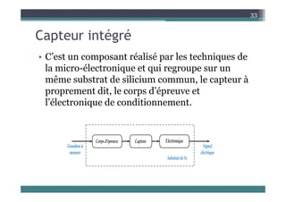 C t i té é
33
Capteur intégré
C’est co osa t éalisé a les tech iq es de
• C’est un composant réalisé par les techniques de
la micro-électronique et qui regroupe sur un
même substrat de silicium commun le capteur à
même substrat de silicium commun, le capteur à
proprement dit, le corps d’épreuve et
l’électronique de conditionnement
l électronique de conditionnement.
 
