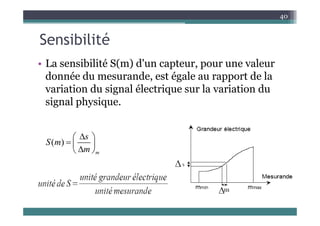 S ibilité
40
Sensibilité
La se sibilité S( ) d' ca te o e ale
• La sensibilité S(m) d'un capteur, pour une valeur
donnée du mesurande, est égale au rapport de la
ariation du signal électrique sur la ariation du
variation du signal électrique sur la variation du
signal physique.
s

 
( )
m
s
S m
m

 
  

 
 